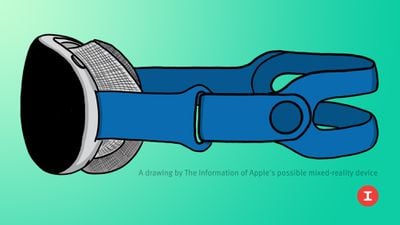 Apple Mixed Reality Headset Model Feature