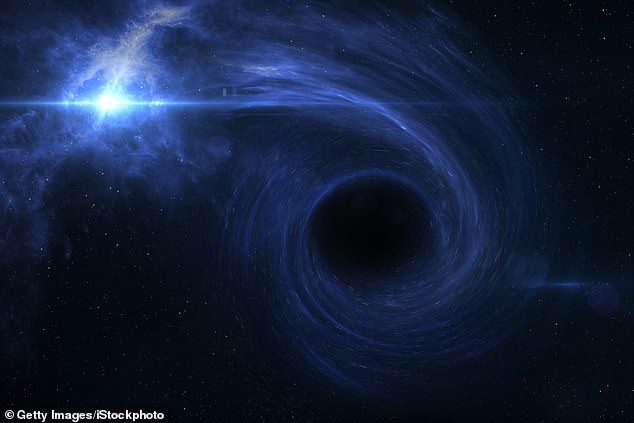 Historically, binaries hosting stellar-mass black holes have been identified by the presence of bright X-ray emissions from the accretion disk (pictured).  A glowing accretion disk consists of gases from the atmosphere of a living star that flow into and around the black hole (illustration)